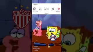 Resumen Jornada 11 Liga MX Con Memes A2024 ligamx resumenligamx [upl. by Farrah]