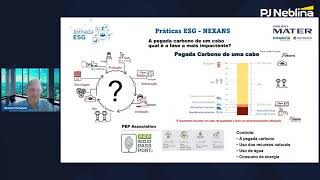 Jornada ESG MÃ³dulo 5  Economia Circular [upl. by Etnaled]