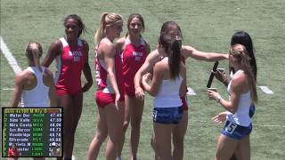 2017 TF  CIFss FINALS Div 2  4x100 Relay Girls F03D2 [upl. by Bilow848]