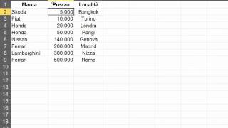 Tutorial Excel ita lezione 4 Filtro ed Ordinamento [upl. by Noreen35]