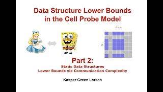 Data Structure Lower Bounds 2 Static Lower Bounds via Communication Complexity [upl. by Hatfield]