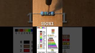 150 ohm Resistor Example resistor electronics viralvideo [upl. by Solenne]