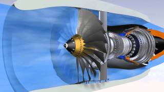 How does a CFM567B work [upl. by Amii]