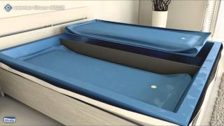 Opbouwfilm Waterbed Silvano InSide [upl. by Aitsirhc]