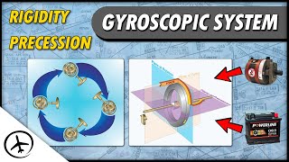 Gyroscopic System  Flight Instruments [upl. by Tlihcox]