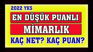 en düşük puanlı mimarlık kaç net 2022 I EN DÜŞÜK MİMARLIK [upl. by Careaga664]