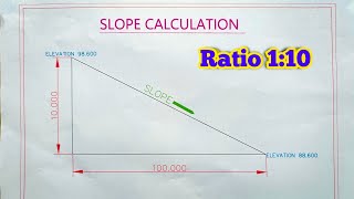 How To Calculate Slope  Slope Calculation  Ratio Calculation [upl. by Aisatan]