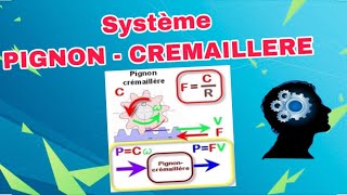 SYSTÈME PIGNONCREMAILLERE [upl. by Metah]