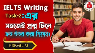 IELTS Writing Task 2 Question solve।।IELTS Writing Task 2 [upl. by Navac692]