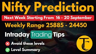 Nifty 50 Weekly Analysis 16  20 Sep  Manoj Gupta nifty niftyprediction [upl. by Immak698]