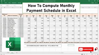 Monthly payment schedule in Excel [upl. by Airal]