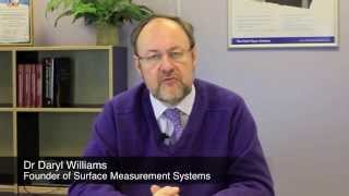 Dynamic Vapor Sorption Method by Dr Williams [upl. by Peonir]