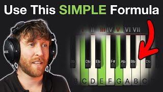 Music Theory For Producers This Is All You Need [upl. by Drye270]