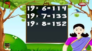 Maths Times Tables HD  Times Tables For Kids  Times Tables Practice  Multiplication Table of 19 [upl. by Yekcim]