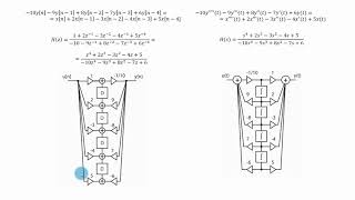 Signal Theory Signals and Systems  Exercise 10  Block Diagrams State Space Representation [upl. by Naam]