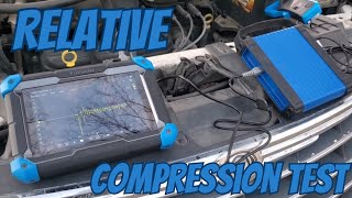 How to perform a Relative Compression Test [upl. by Alimac]