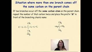 Organic Chemistry Part 4 Naming Organic Compounds [upl. by Wappes]