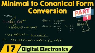 Minimal to Canonical Form Conversion Part 1 [upl. by Paula]