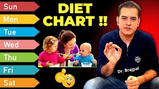 7 DAY BABY FOOD CHART BY DR BRAJPAL [upl. by Ennaul]