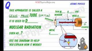 Detecting Nuclear Radiation  GCSE Physics [upl. by Sainana]