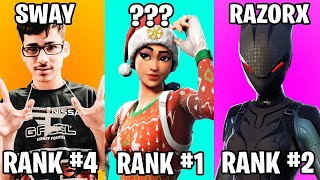 Ranking The Best Controller Players In Fortnite  Fortnite Battle Royale [upl. by Ritchie]