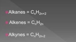 Alkanes Alkenes Alkynes [upl. by Viens]