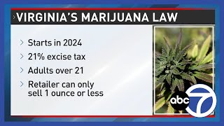 Everything you need to know about Virginias marijuana bill [upl. by Huber696]