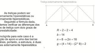 Aula 1 Online Estruturas Hiperestaticas  Estruturas com múltiplos graus hiperestáticos [upl. by Nbi]