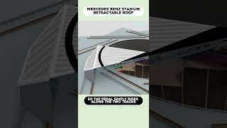 Retractable Roof on the MercedesBenz Stadium [upl. by Othello]