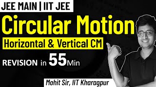 Circular Motion  Vertical Circular Motion  Complete REVISION for JEE Physics  Mohit Sir IITKGP [upl. by Nalyk]