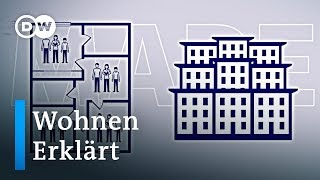 Einfach erklärt Wie sich Wohnen verändert hat  Made in Germany [upl. by Leavitt67]