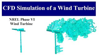 Tutorial CFD simulation of a Wind Turbine STARCCM [upl. by Dustin971]