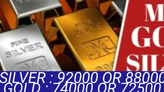 MCX GOLD SILVER PRICE FORECAST TODAY  Silver news  Gold Silver Price Analysis  mcx gold silver [upl. by Yehudit]