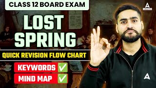 Class12 Board Exam English  Lost Spring  Complete Chapter  Quick Revision Mind Map  key Points [upl. by Lattimer]