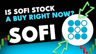 🔥 SOFI Stock Analysis Will It Soar in 2024 January Effect Predictions Inside 📈 [upl. by Eirrab]