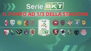 Il PUNTO sulla CLASSIFICA di SERIE B [upl. by Ellennaj]