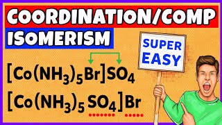 Isomerism in Coordination Compounds [upl. by Eojyllib]