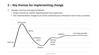 Change Management How to Implement Change Successfully  Business Change SG amp London Central Branch [upl. by Willcox]