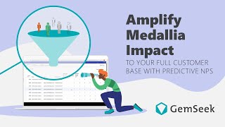 Predictive NPS® app at Medallia Xchange Intro [upl. by Parris]