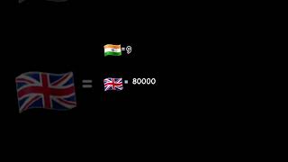 India vs britches challenge automobile [upl. by Flatto99]