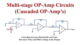 MultiStage OPAmp Circuits Cascaded OPAmps Voltage gain Bandwidth Offset Voltage Slew Rate [upl. by Ycniuqal]