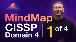 OSI Model MindMap 1 of 4  CISSP Domain 4 [upl. by Steffen]