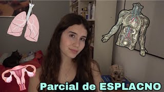 Parcial de ESPLACNOLOGÍA ¿Qué estudiar  MEDICINA UBA [upl. by Alleda]