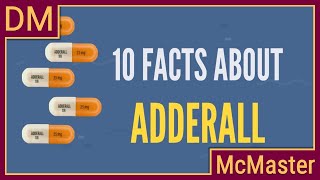 Ten facts about Adderall [upl. by Ariday405]