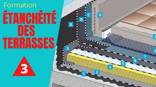 3Classification des Terrasses partie2 [upl. by Lemyt859]