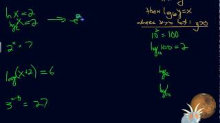 Converting Logarithmic Functions Into Exponential Functions and Vice Versa [upl. by Kanter]