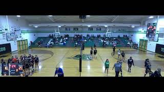 West Brunswick High School vs New Hanover High School JV Volleyball [upl. by Alamap]