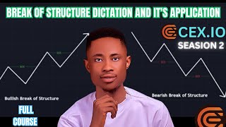 Break of Structure dictation and its application in crypto trading using CEXIO App [upl. by Brackely27]