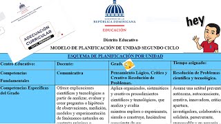 PLANIFICACION DOCENTE 2425 NUEVA PASO A PASO MINERD [upl. by Hedley113]