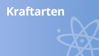 Verschiedene Arten von Kräften in der Physik  Physik  Mechanik [upl. by Anairdna]